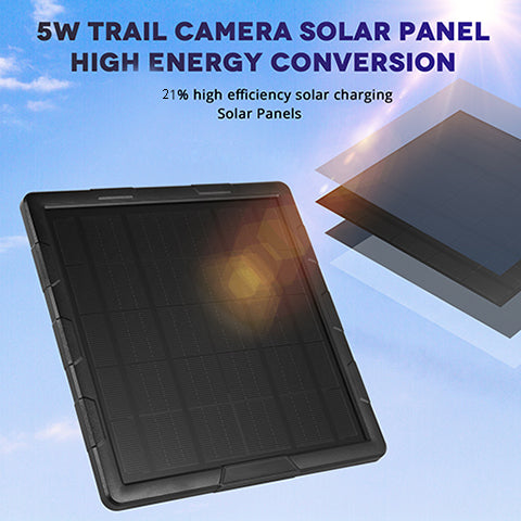 Solarpanel-Kits *